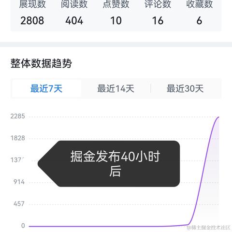 TF男孩于2022-09-10 14:57发布的图片