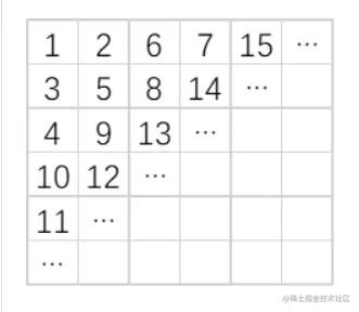 demo9-2.png