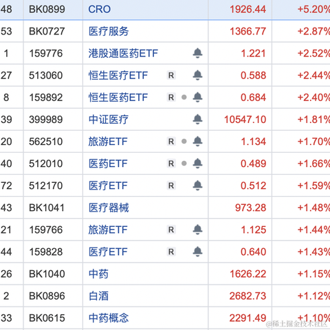 面包真好喝于2023-04-13 17:10发布的图片
