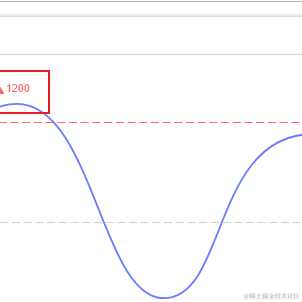 想吃三文鱼于2023-02-15 09:50发布的图片