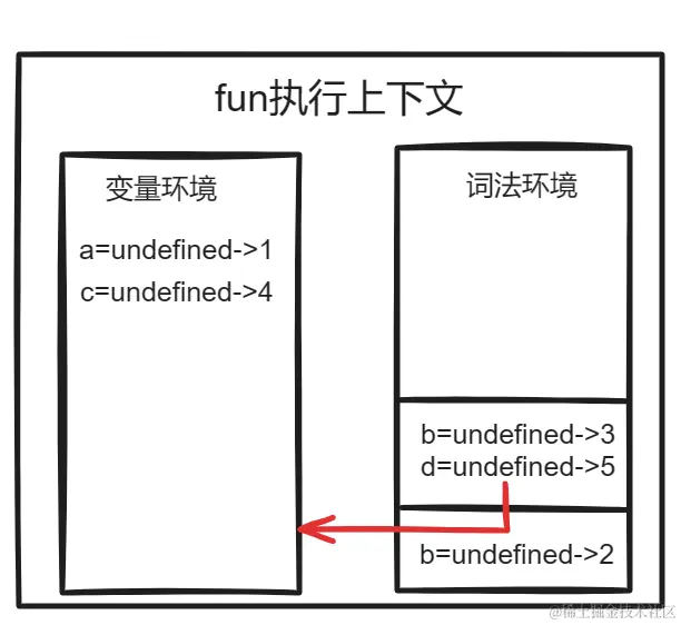 屏幕截图 2024-05-01 030403.png