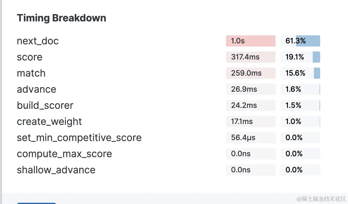 Pasted image 20231208133407.png