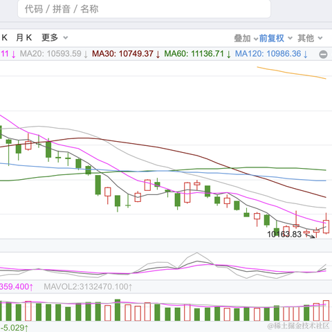 面包真好喝于2022-08-31 08:03发布的图片