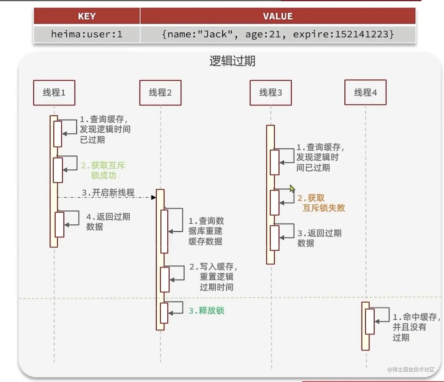 截屏2023-04-30 15.41.56.png