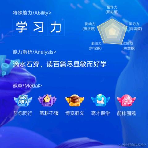 JanYork_小简于2024-01-30 16:09发布的图片