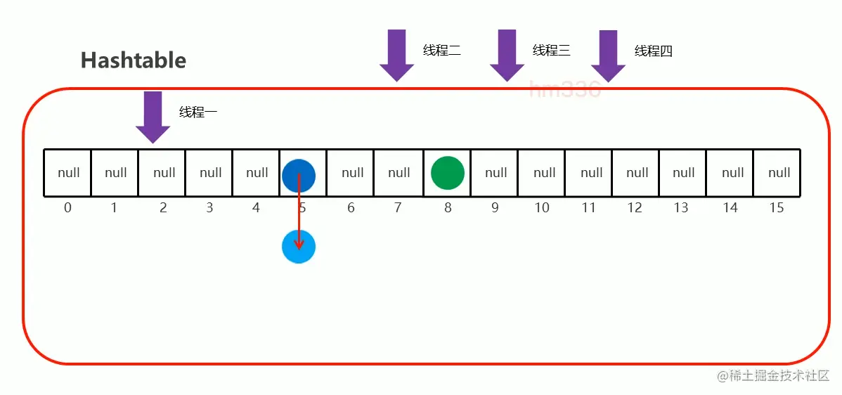 截屏2021-11-08 下午5.06.21.png
