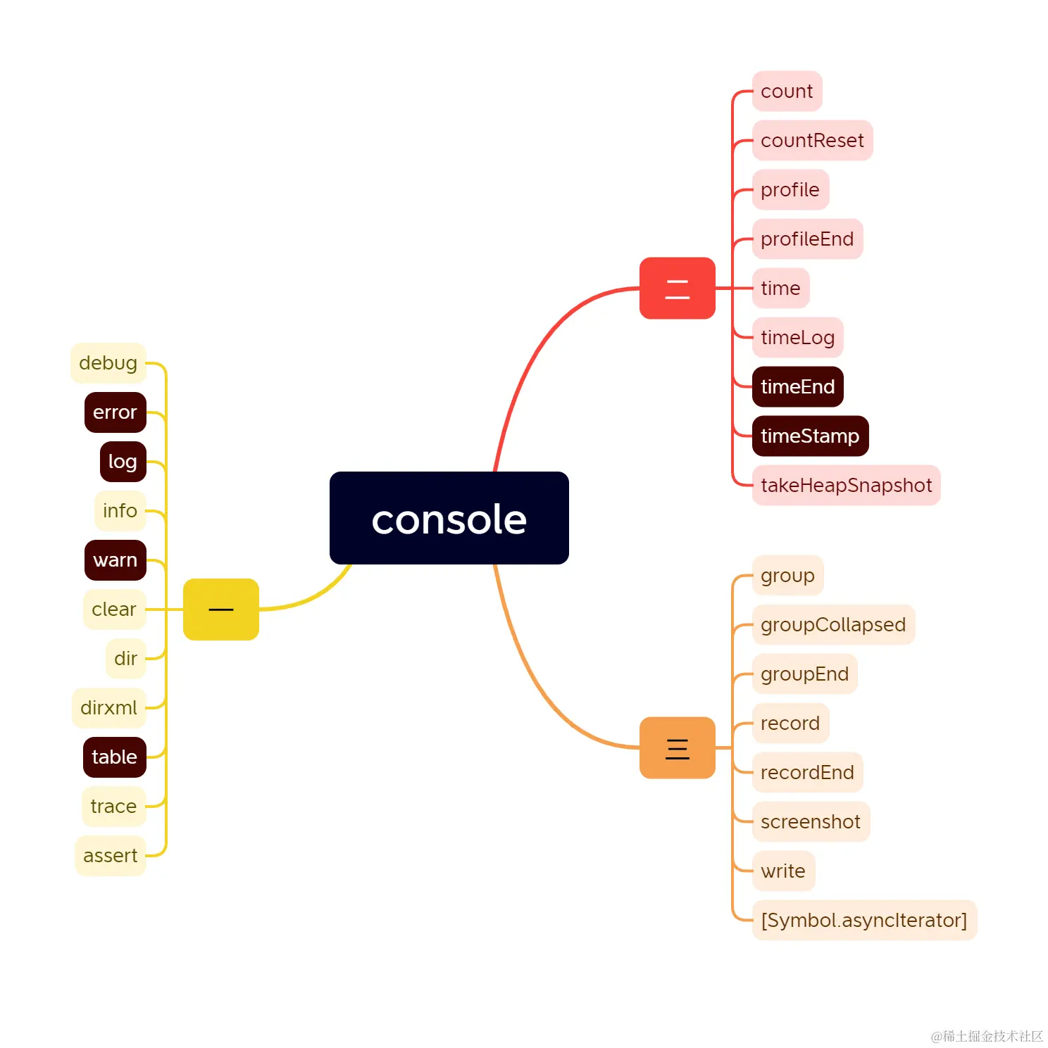 console.png