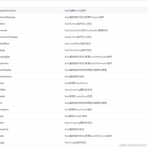 Devon6于2021-04-22 16:08发布的图片