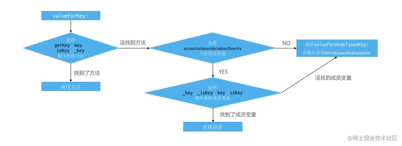 截屏2021-03-26 下午4.09.37.png