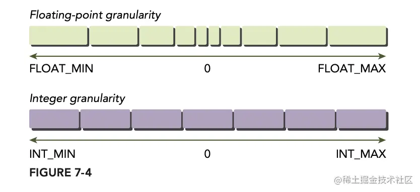 Screen Shot 2022-07-28 at 9.46.34 PM.png