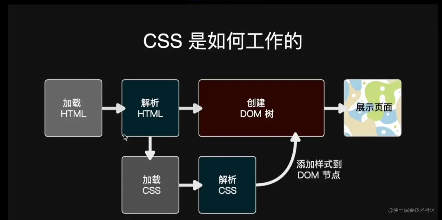 屏幕截图 2023-01-19 152430.png
