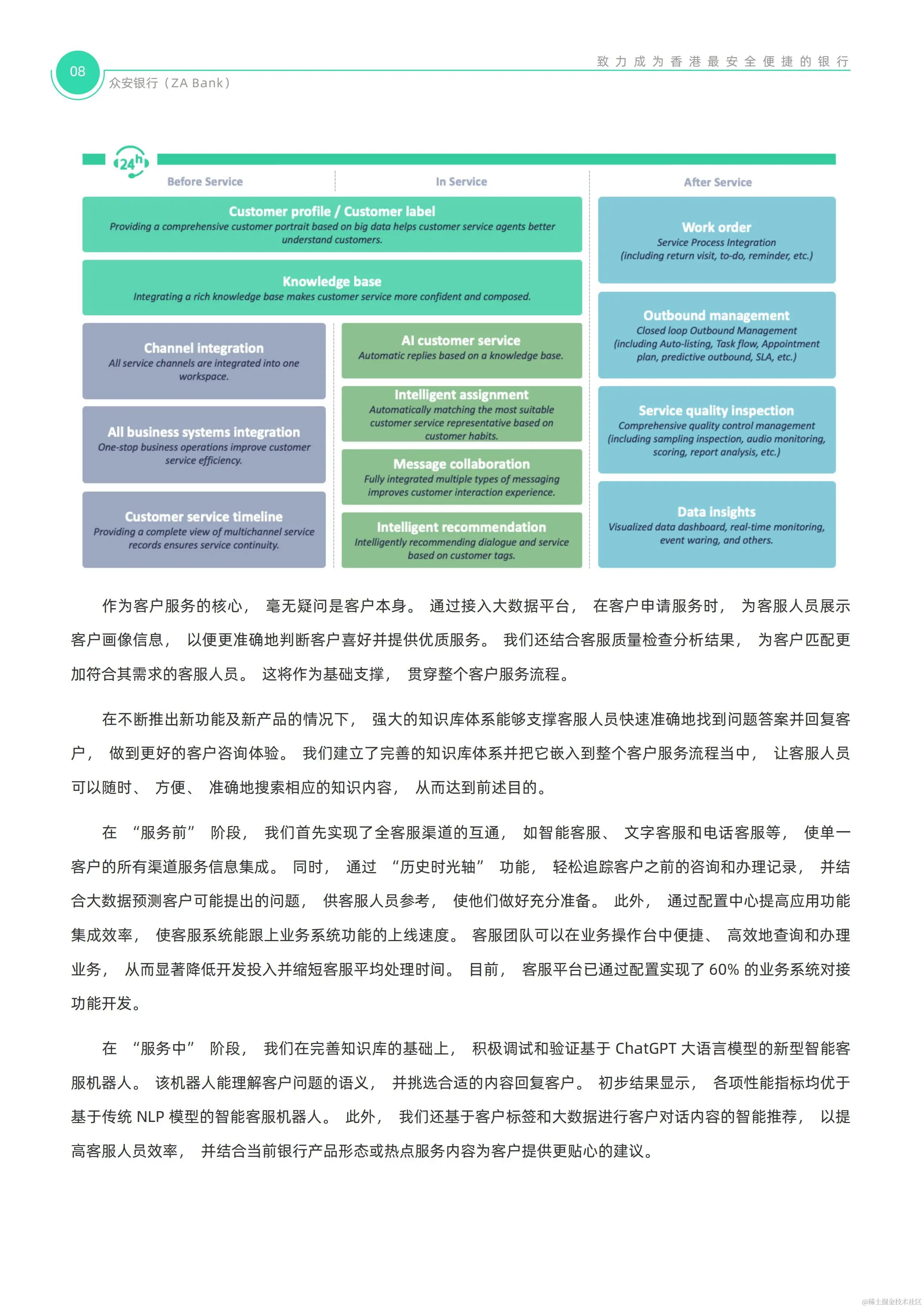 【0922校对】ZA Bank技术白皮书_08.jpg