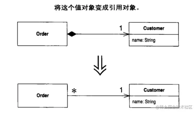 image-20211207104745753.png