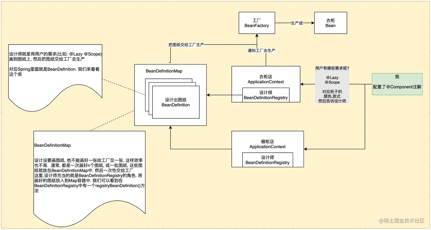 d48b1ff78ceb4670a45e49c796366bc4.png