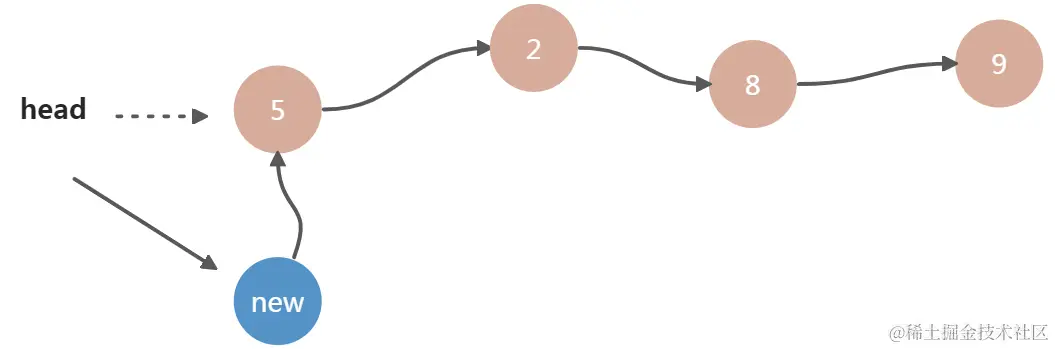 yuque_diagram (2).jpg