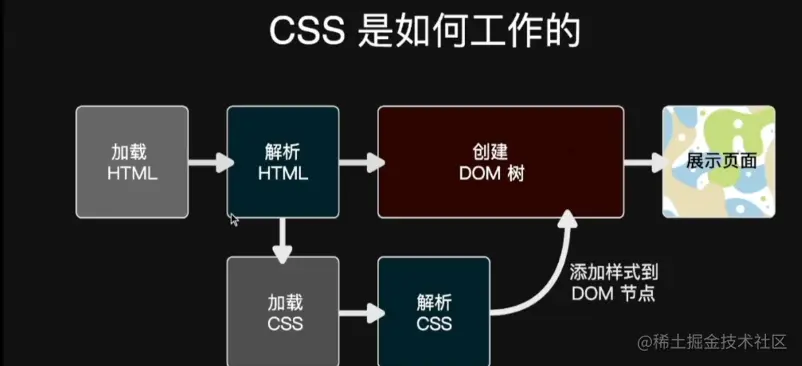 屏幕截图 2023-01-16 102810.png