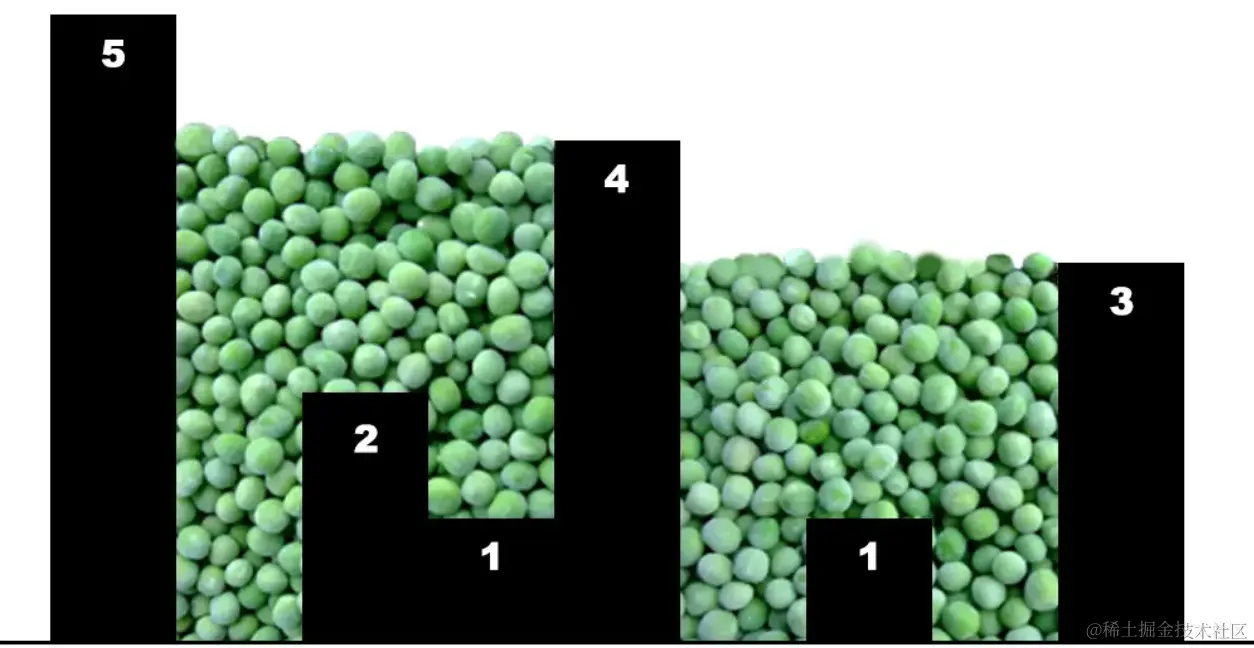 CleanShot 2023-02-14 at 15.58.34@2x.png