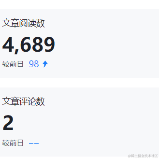Gogo于2021-05-20 23:09发布的图片
