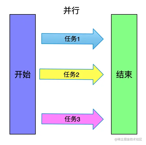 image-20221119180140527.png