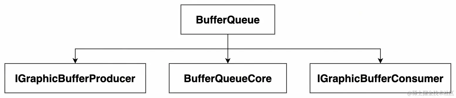 UML 图 (1)_edit_270848427690441.jpg