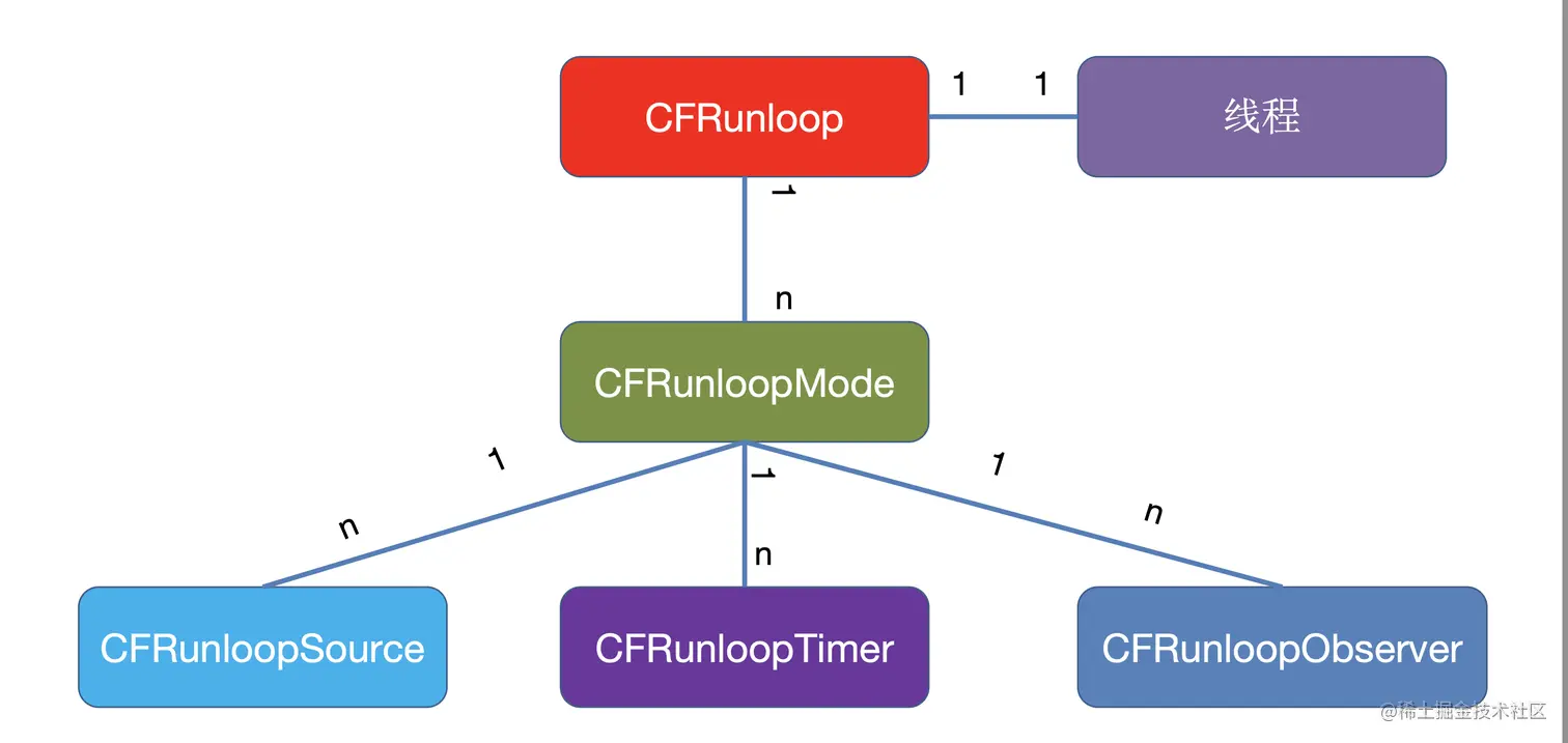 截屏2021-09-16 下午6.20.07.png