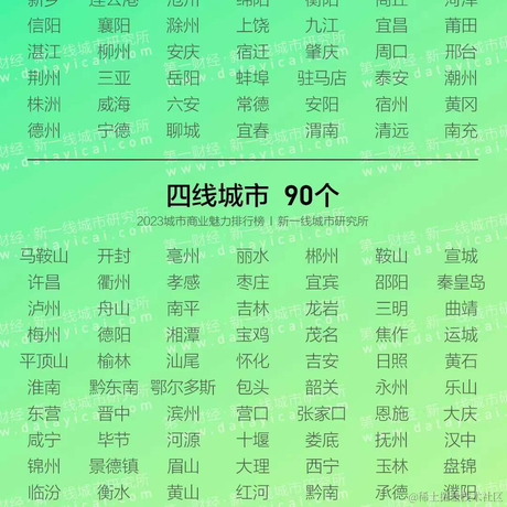 Troy_于2023-06-01 16:04发布的图片
