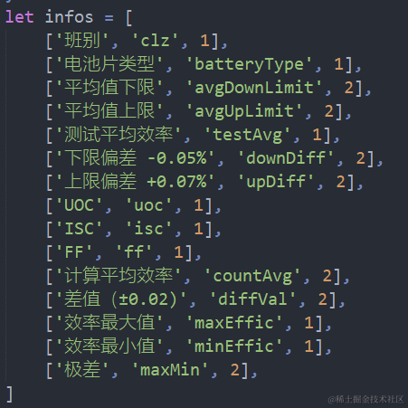 安逸的咸鱼于2021-04-10 09:39发布的图片
