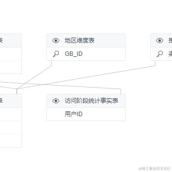 小鱼别别跑于2021-01-22 15:12发布的图片
