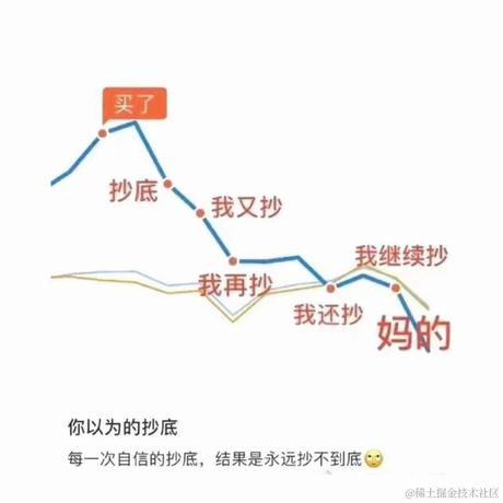 福尔摩斯张于2024-01-12 17:10发布的图片