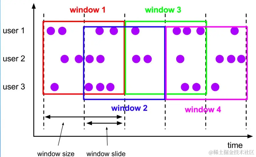 屏幕截图 2022-07-29 225033.jpg