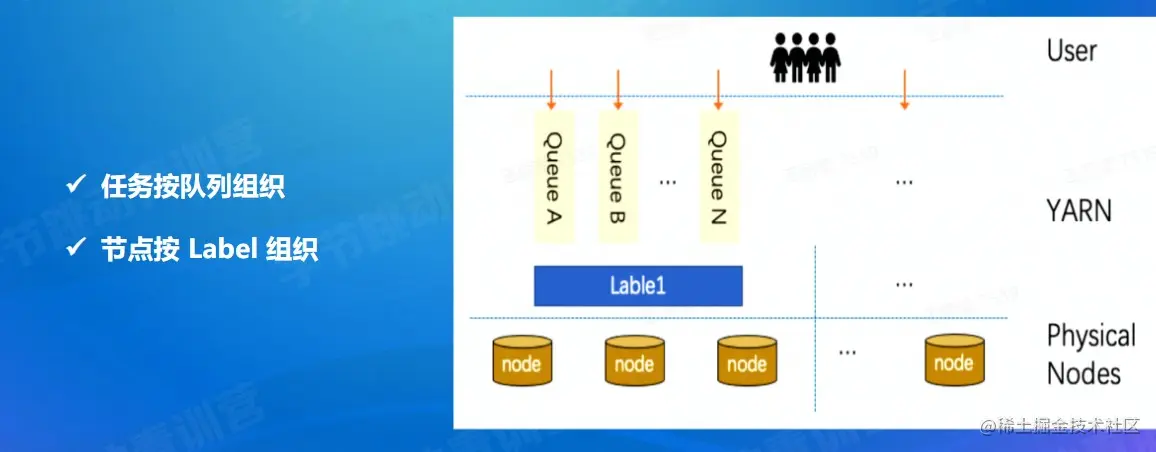 屏幕截图 2022-08-15 181444.jpg