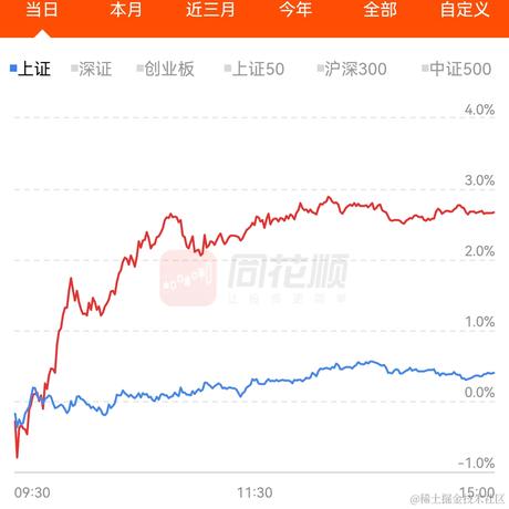 doger于2021-10-15 16:11发布的图片