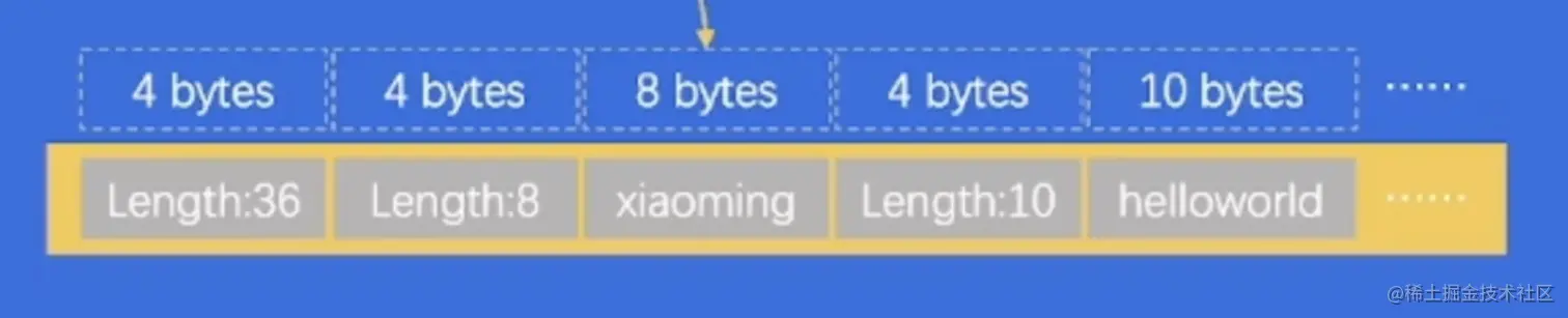 :Users:chh:Library:Application Support:typora-user-images:截屏2023-05-27 14.22.54.png