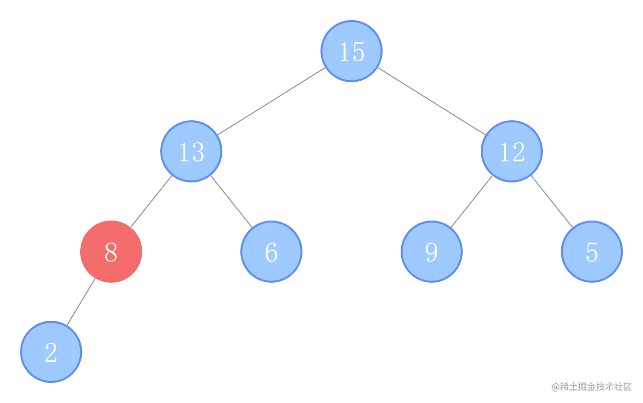 graph(7).png