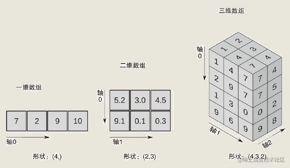 Pasted image 20221017161257.png