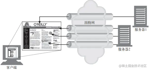 image-20210205153903601.png