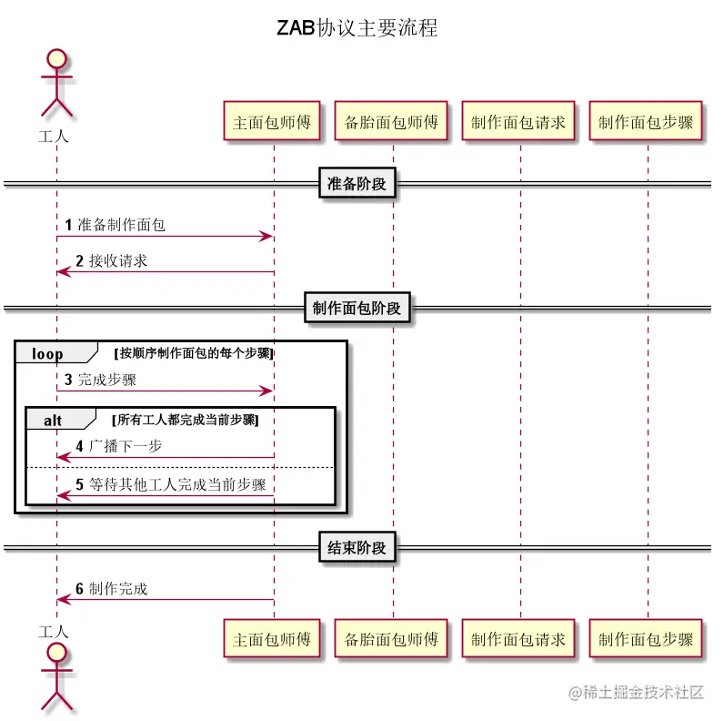 zab.png