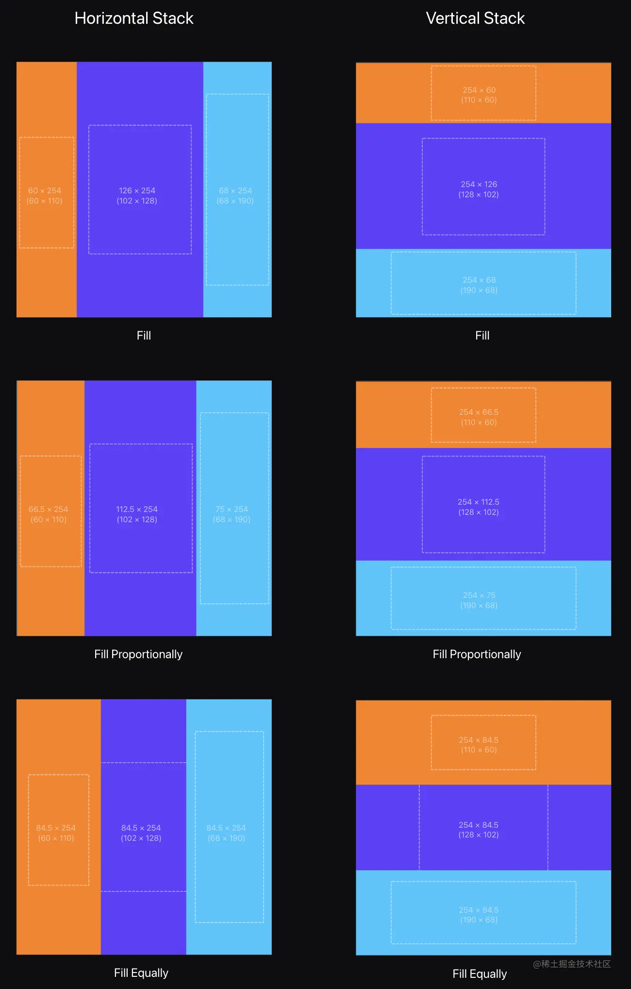 distribution1.png