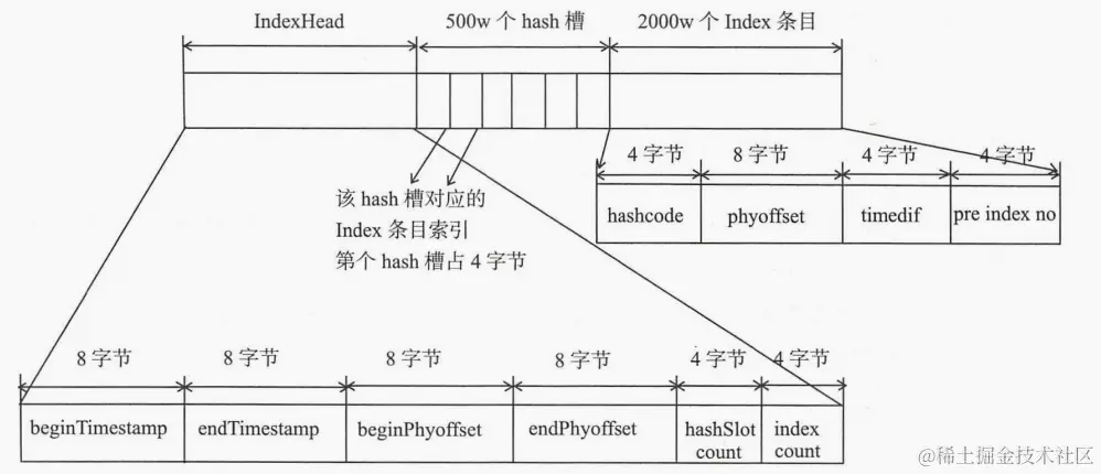 image-20240114153709154.png