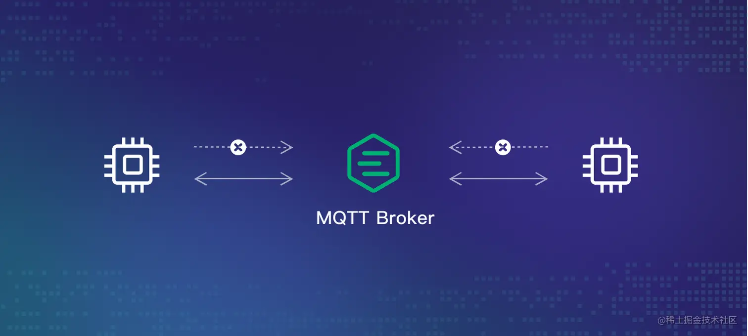 MQTT 客户端自动重连最佳实践｜构建可靠 IoT 设备连接.png