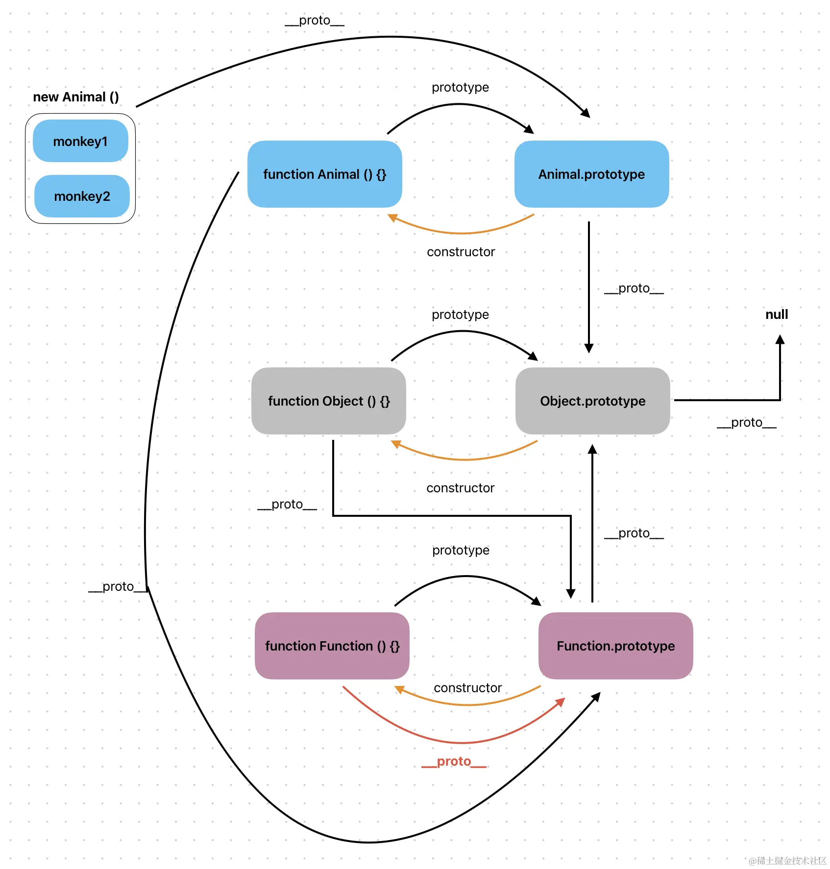 截屏2024-01-08 23.06.26.png