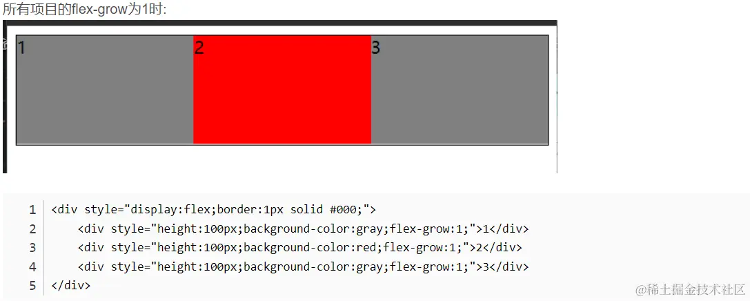 高频前端面试题汇总之CSS+场景题篇我精心整理了一系列常见且关键的前端面试题，旨在帮助求职者们更好地准备即将到来的面试， - 掘金