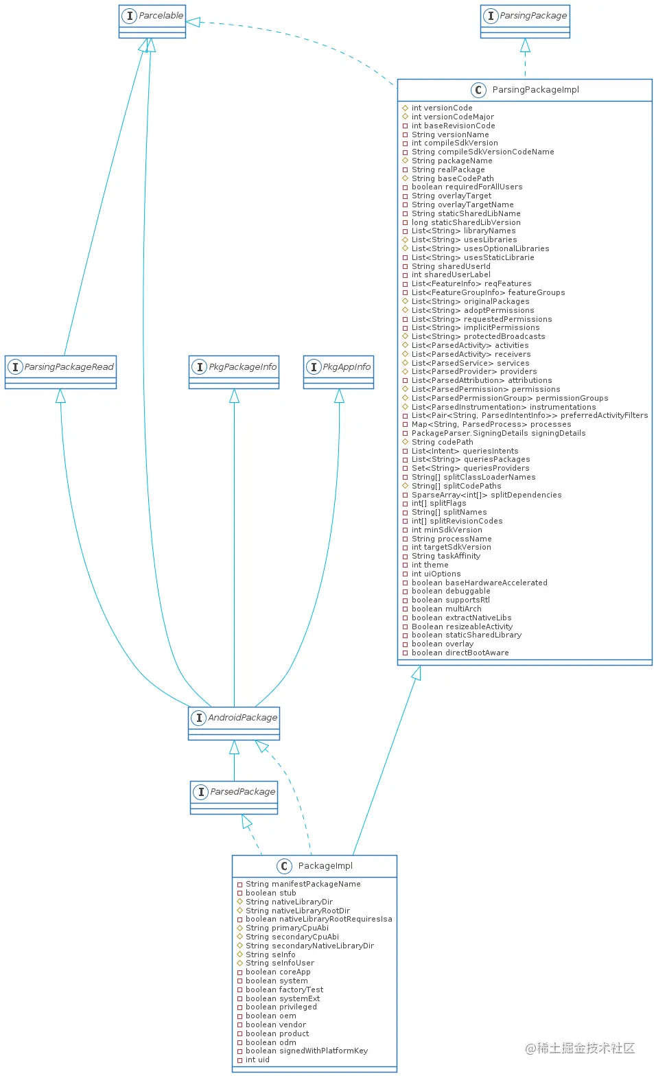 parse-result.png