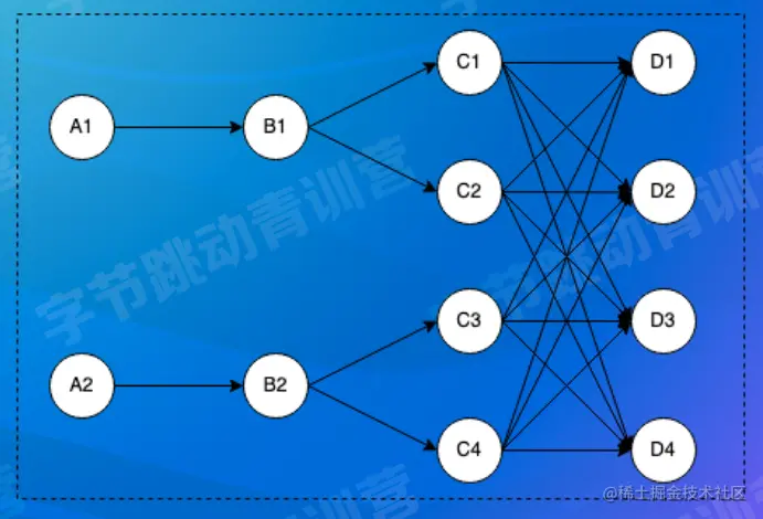 屏幕截图 2022-07-28 000043.png