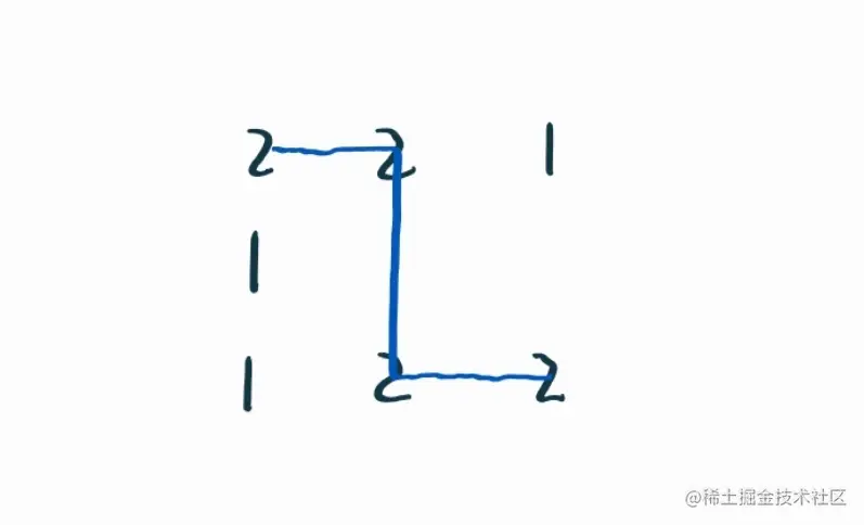 Screenshot_20230203_120934_Samsung Notes.jpg