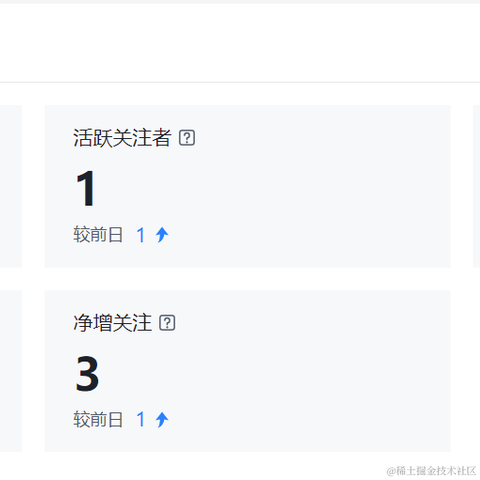 杰哥的IT之旅于2021-05-25 19:49发布的图片