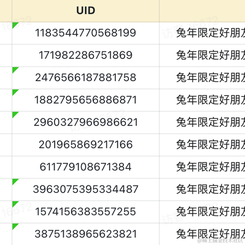 沸点小助手于2023-02-02 18:42发布的图片