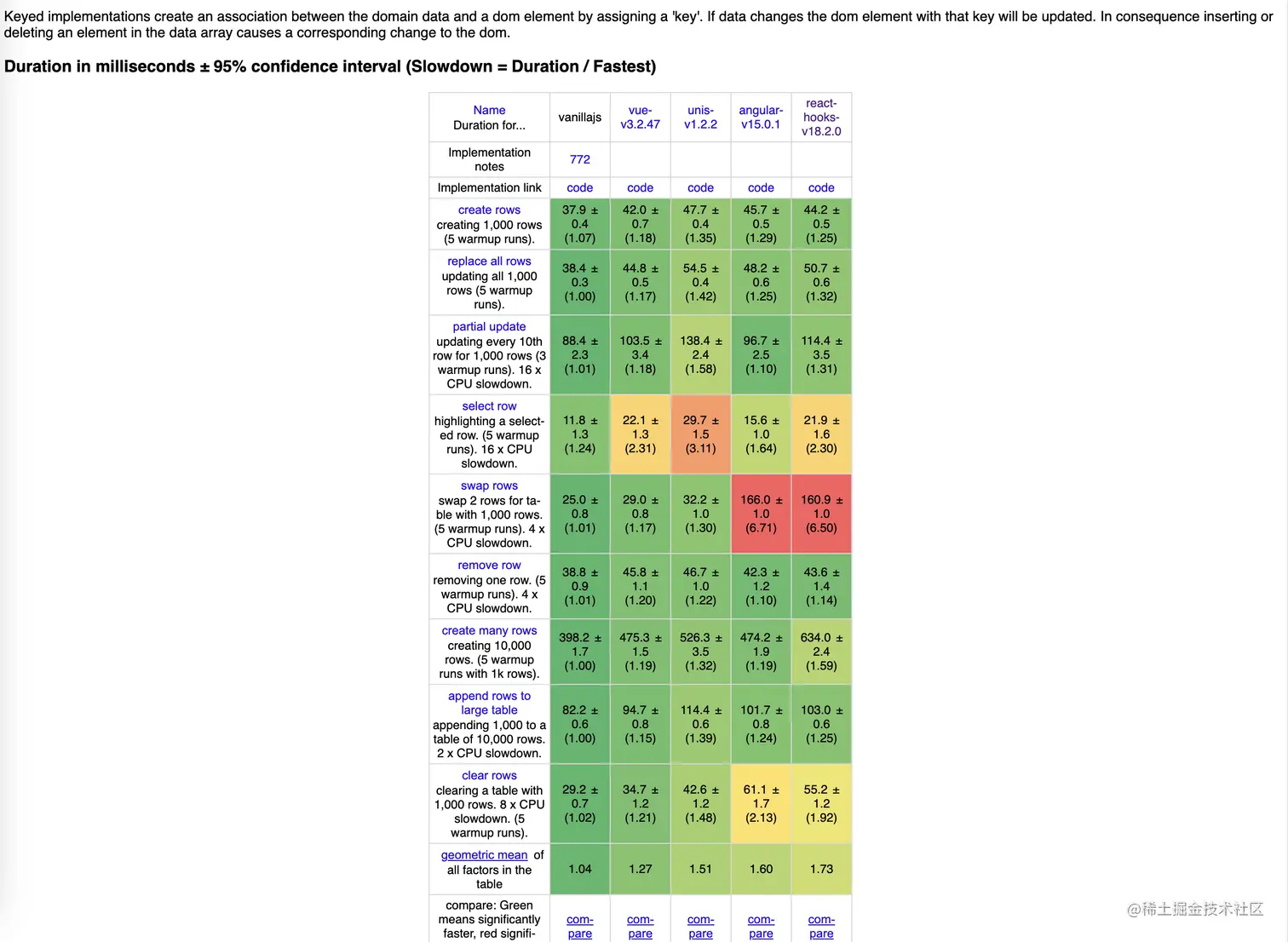 截屏2023-06-09 11.41.27.png