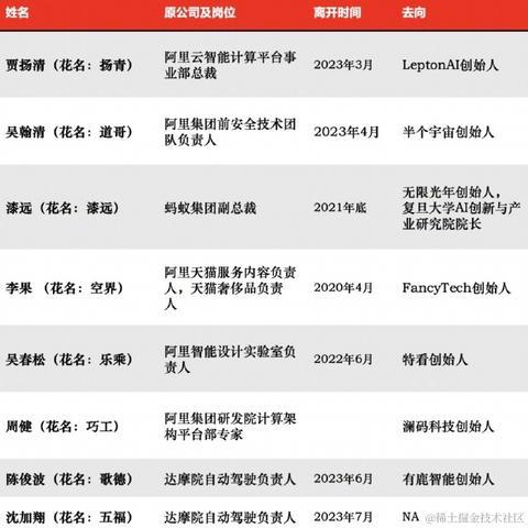 一键开心网于2024-02-27 12:21发布的图片