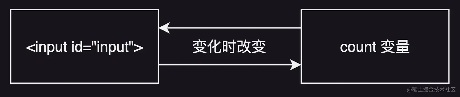image-20230827221656151.png